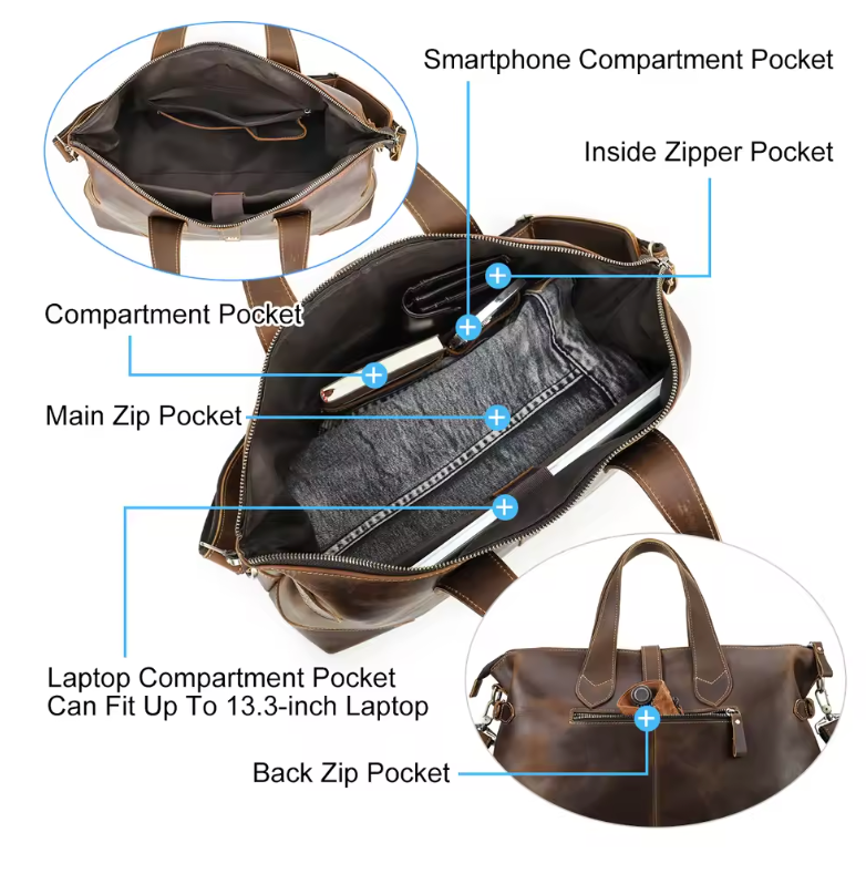 Ben | Men's Travel Duffel Bag