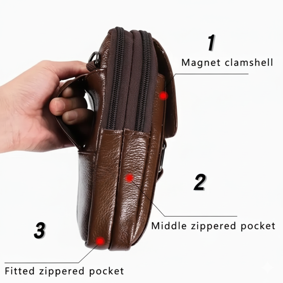 Ted Belt Pouch Crossbody