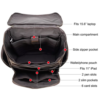 Laurent | Classic Leather with Front Pocket | Backpack