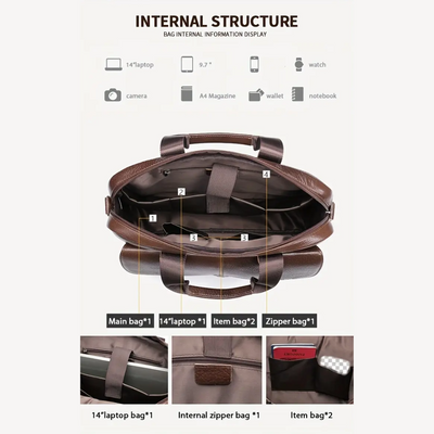Wyatt | Heritage Leather Briefcase with Secure Lock Flap